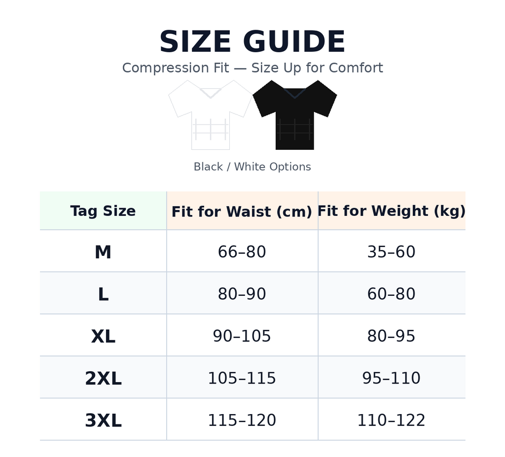 Men’s Compression Shaping Shirt – Short Sleeve Slim Fit Top